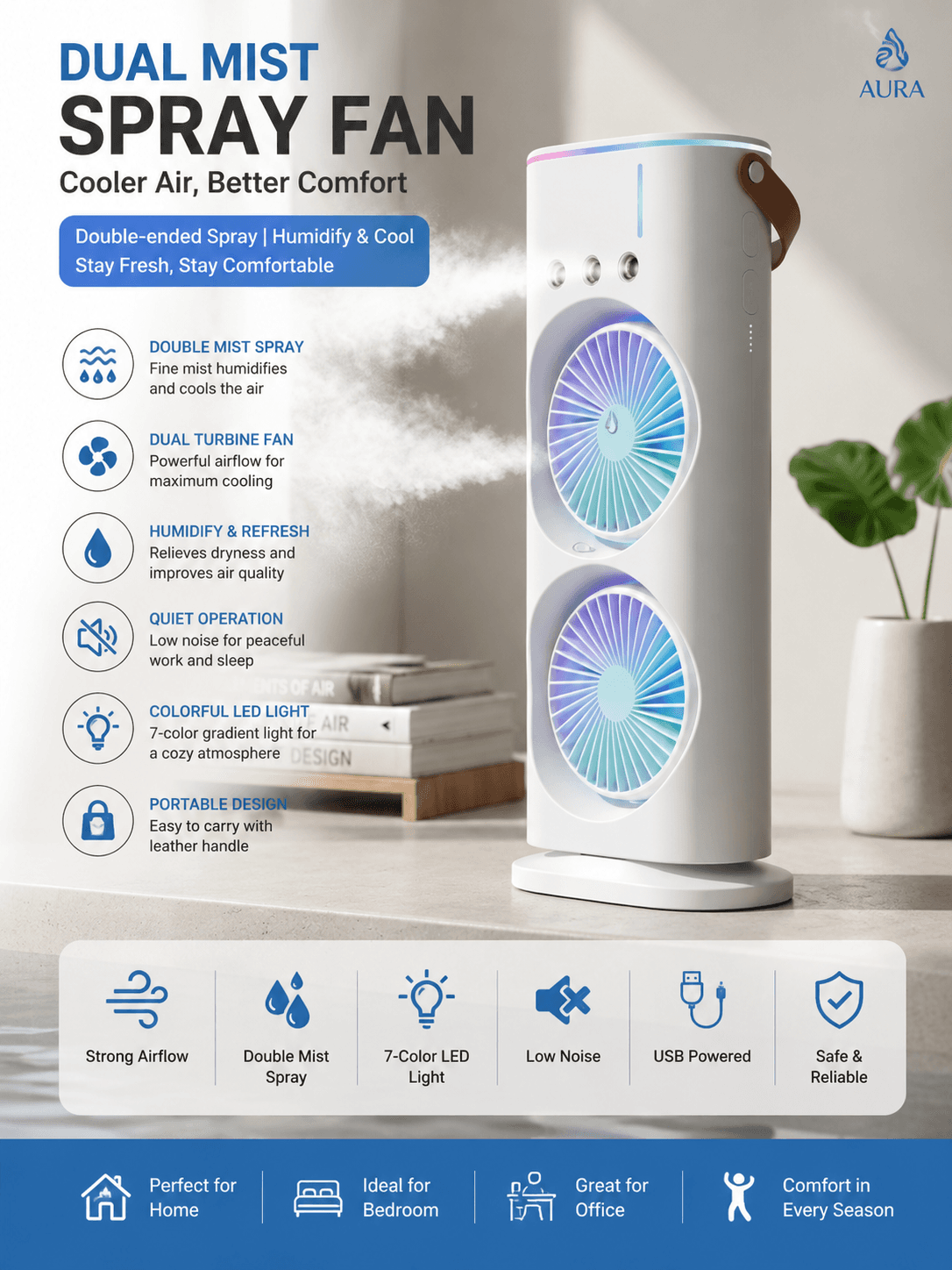 Dual Mist Spray Fan – Portable USB Rechargeable Cooling Fan with Humidifier & RGB Light